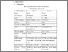 [thumbnail of KIA_Pendidikan Profesi Ners_402023077_Chapter III.pdf]