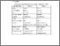 [thumbnail of KIAK_Pendidikan Profesi Ners_402023081_Chapter III.pdf]