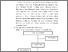 [thumbnail of KIAK_Pendidikan Profesi Bidan_522022047_Chapter III.pdf]