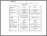 [thumbnail of KIAK_Pendidikan Profesi Ners_402023030_Chapter III.pdf]