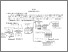 [thumbnail of KIAK_Pendidikan Profesi Bidan_522022091_Chapter III.pdf]