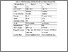 [thumbnail of KIAK_Pendidikan Profesi Ners_402024091_Chapter III.pdf]