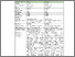 [thumbnail of KIAK_Pendidikan Profesi Ners_402022080_Chapter III.pdf]