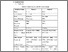 [thumbnail of KIAK_Pendidikan Profesi Ners_402023003_CHAPTER III.pdf]