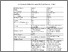 [thumbnail of KIAK_Pendidikan Profesi Ners_402022096_Chapter III.pdf]