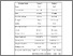 [thumbnail of KIAK_Pendidikan Profesi Ners_402022059_Chapter III.pdf]