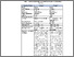 [thumbnail of KIAK_Pendidikan Profesi Ners_100324032_Chapter III.pdf]