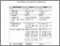 [thumbnail of 4. KIAK_Pendidikan Profesi Ners_100324014_Chapter III.pdf]