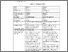 [thumbnail of KIAN_100324064_CHAPTER 3.pdf]