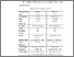 [thumbnail of KIAK_Pendidikan Profesi Ners_100324016_Chapter III.pdf]