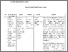 [thumbnail of S_S1 Keperawatan_312019030_Winda Siti Amelia_Chapter III.pdf]