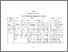 [thumbnail of S_S1 Keperawatan_302017003_Chapter III.pdf]