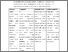 [thumbnail of S_S1 Keperawatan_302017036_Chapter III.pdf]