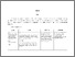 [thumbnail of S_S1 KEPERAWATAN_032016054_CHAPTER 3.pdf]