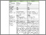 [thumbnail of KIAK_pendidikanprofesiners_402022051_Chapter 3.pdf]
