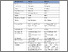 [thumbnail of KIAK_Pendidikan Profesi Ners_402022097_Chapter 3.pdf]