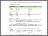 [thumbnail of KIAK_Pendidikan Profesi Ners_402022098_Chapter III.pdf]