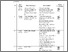 [thumbnail of S_S1 Keperawatan_312019020_Appendix.pdf]