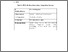 [thumbnail of S_S1 Keperawatan_302017028_Chapter III.pdf]